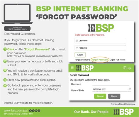 bsp contact email|About The Bank .